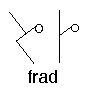 frad