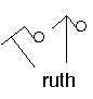 ruth