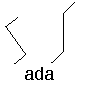 ada