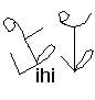 ihi