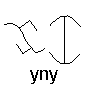 yny