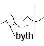 byth