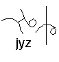 jyz