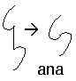 ana