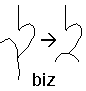 biz