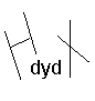 dyd