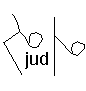 jud